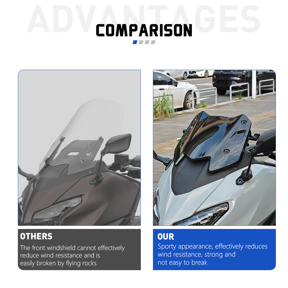 YAMAHA T-MAX 560 ABS TMAX560 T - Tech Accessories Pc incelemesi ve fiyatı
