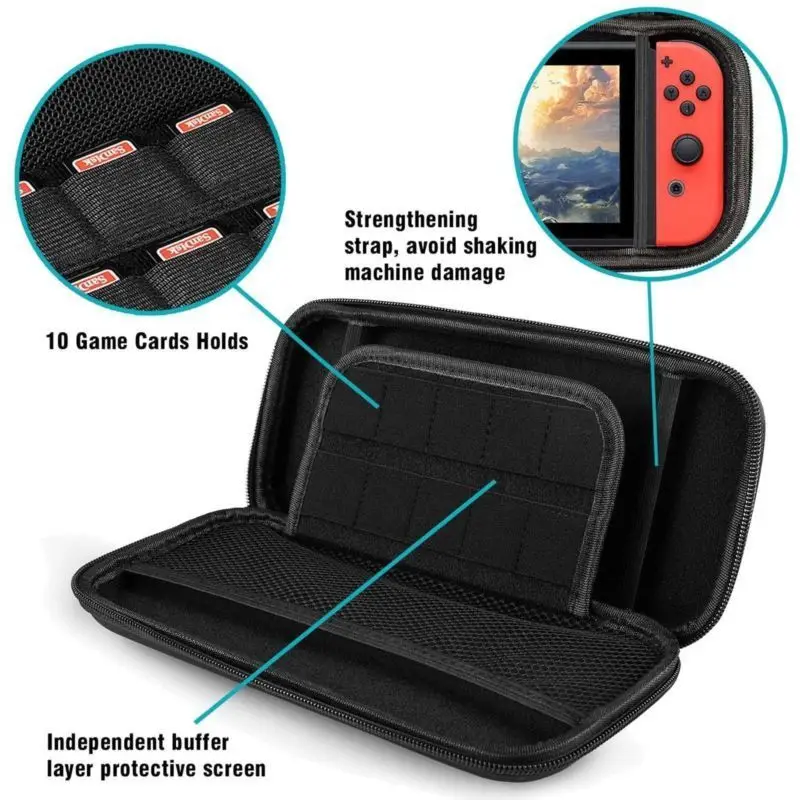 6 in 1 Kiti Çanta Nintendo Ana - Tech Accessories Hard Case incelemesi ve fiyatı